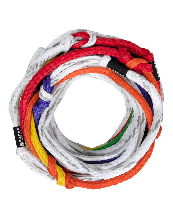Radar Control 8 Loop Mainline-Skiforce Australia